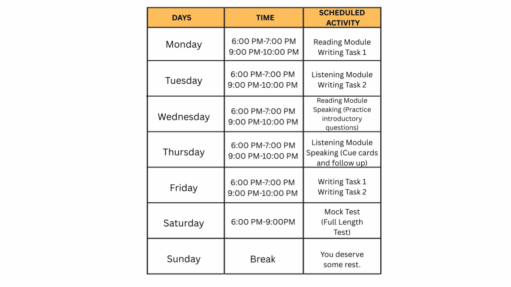  IELTS Daily Routine for Busy People