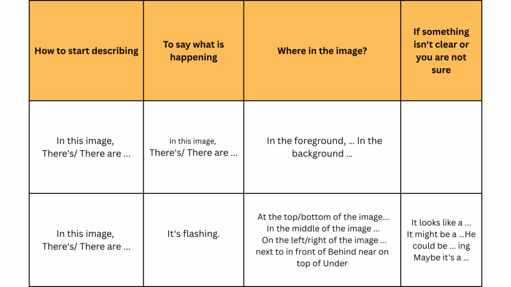PTE Speaking Module Guide